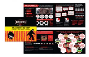 Jack Links annual report design