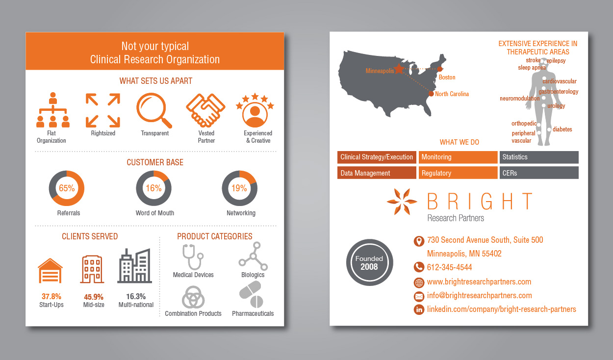 business card infographic design