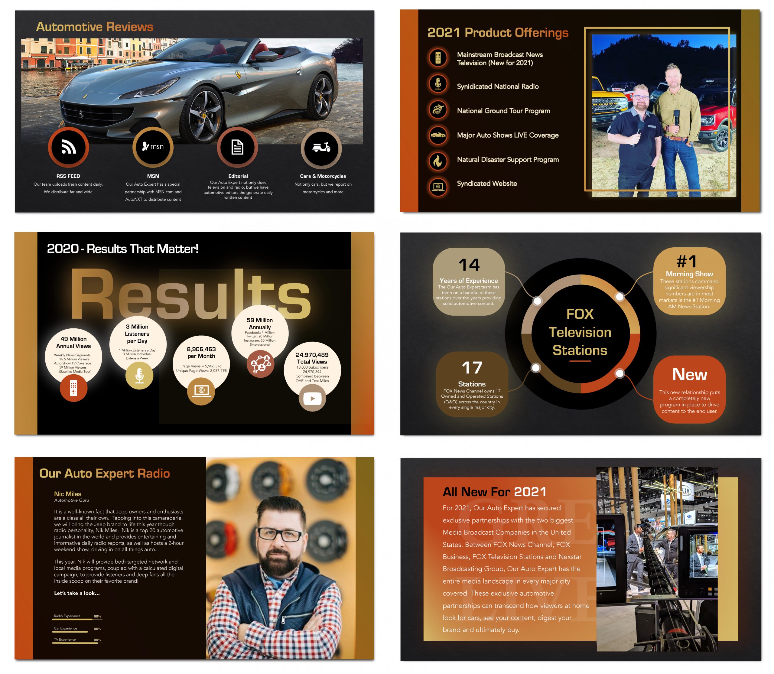 Auto Expert Graphic Presentation Designs in Florida, DreamBig Creative Design Services